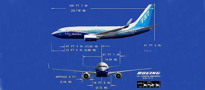 Ruili Airlines, prima achiziție Boeing 737-700